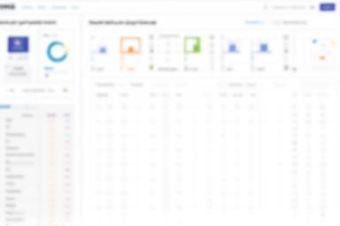Screenshot showing charts and graphs in a reporting module.